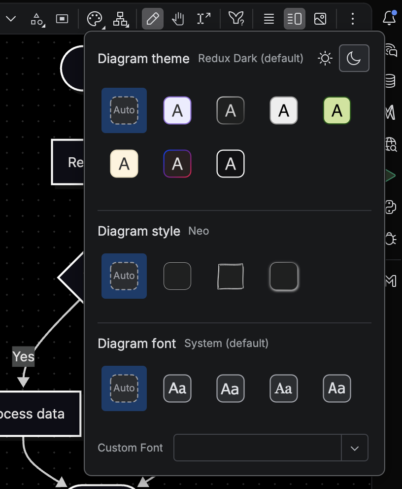 The per-diagram Appearance dropdown open over the live preview, with Diagram theme tiles, Diagram style presets, and Diagram font options grouped in one popup