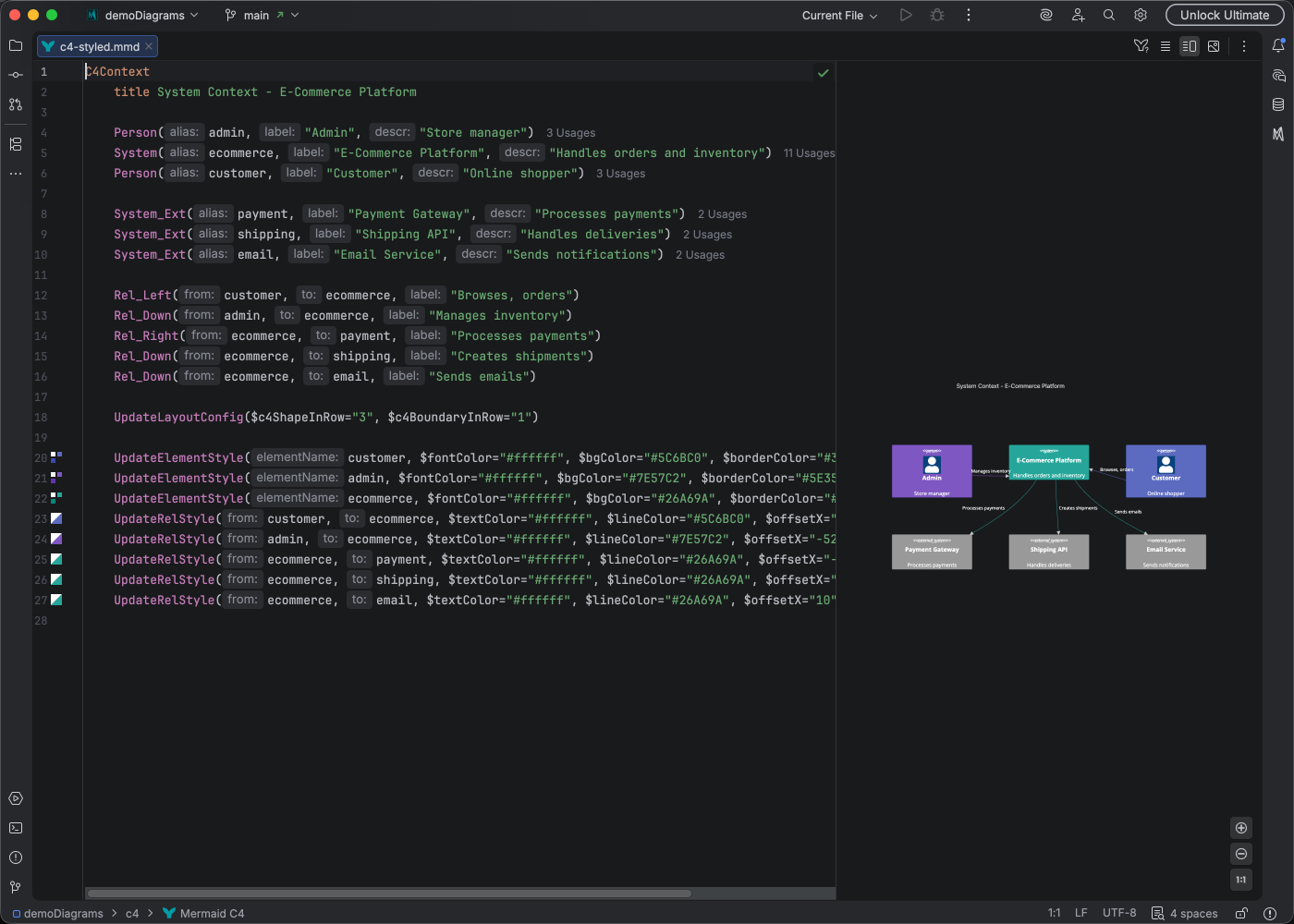 C4 diagram syntax highlighting in Islands Dark theme