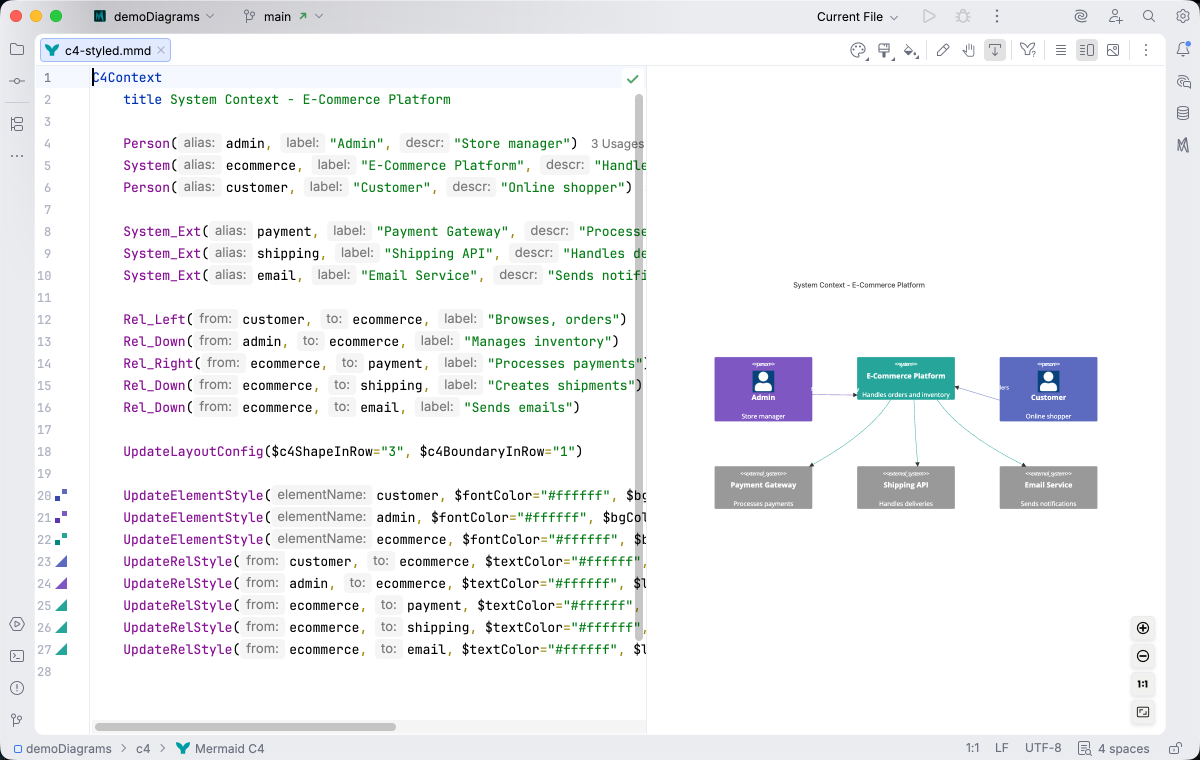 C4 diagram syntax highlighting in Islands Light theme
