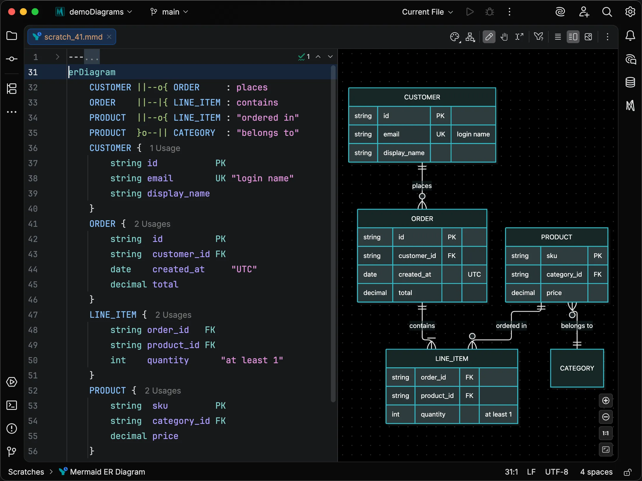 Semantic highlighting and aligned relationship and attribute columns in an entity relationship diagram beside its preview