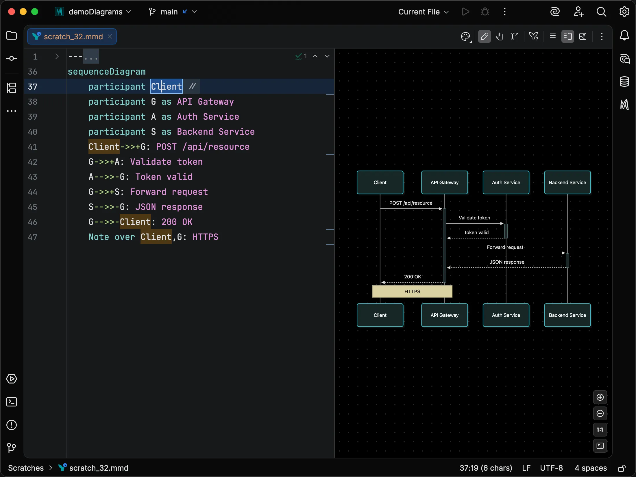 In-place rename of a sequence diagram participant with every occurrence highlighted