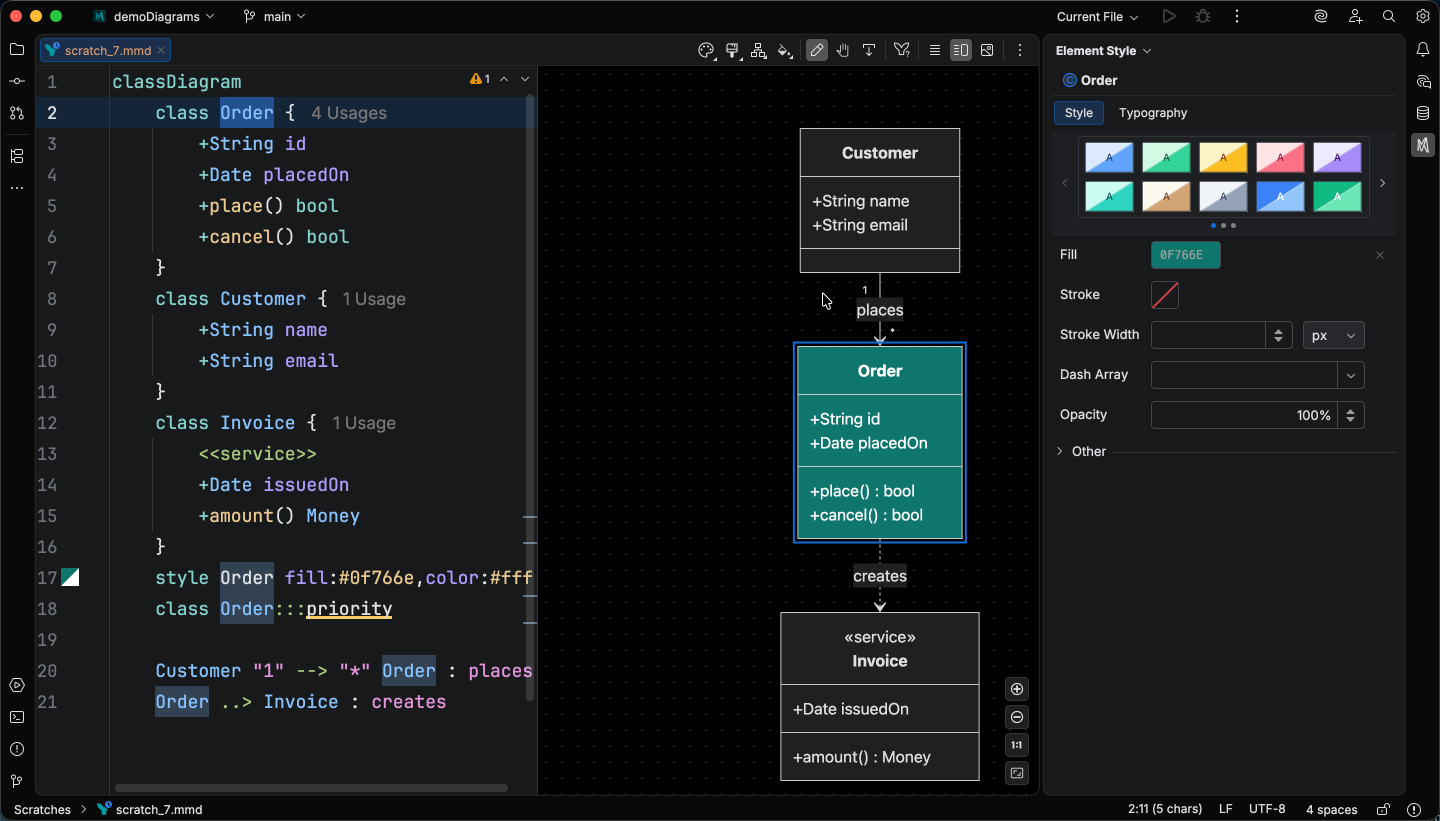 Element style pane open on a class diagram showing the preset gallery, color picker, and class type icon in the header