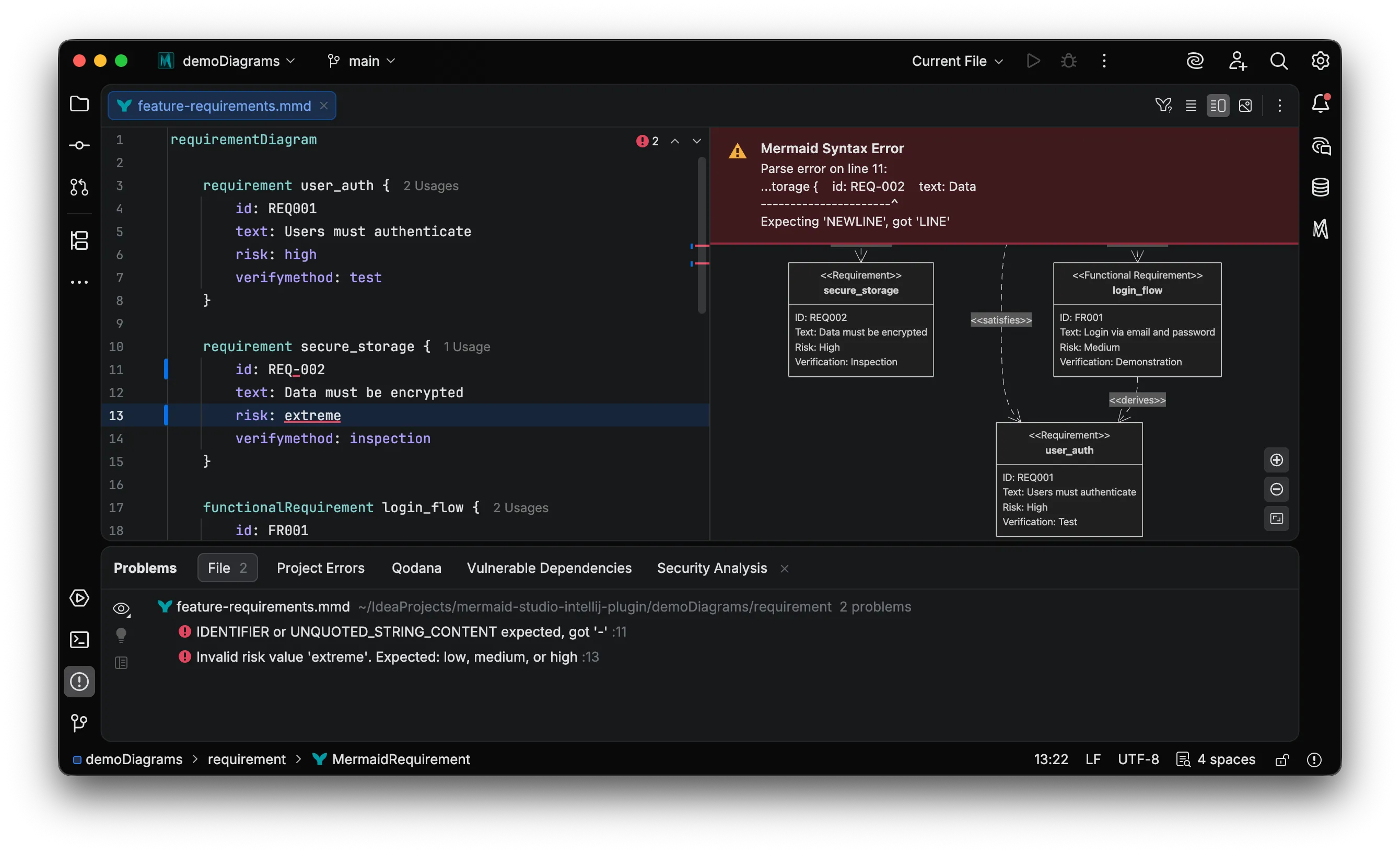 Multiple errors detected