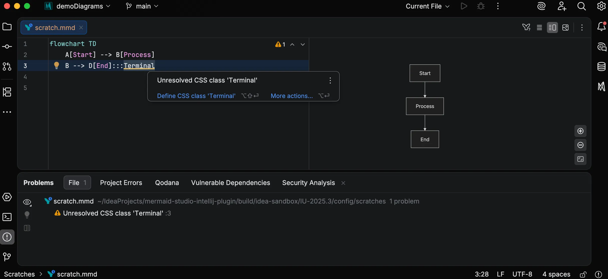 Unresolved reference