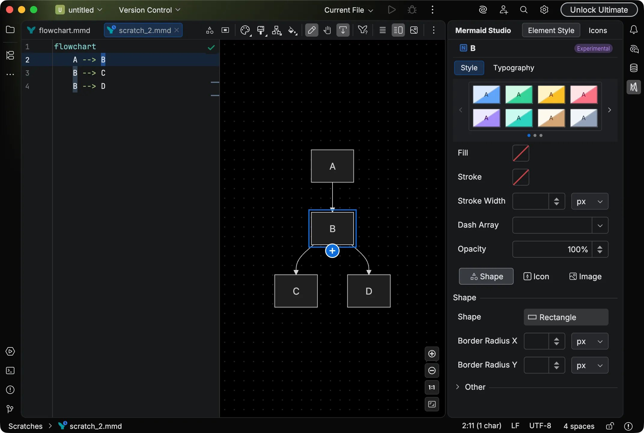 Edit mode with a selected node, add handle, and the Style Pane
