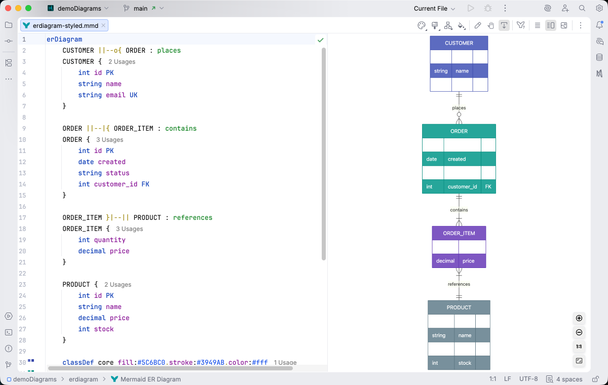 ER diagram syntax highlighting in Islands Light theme