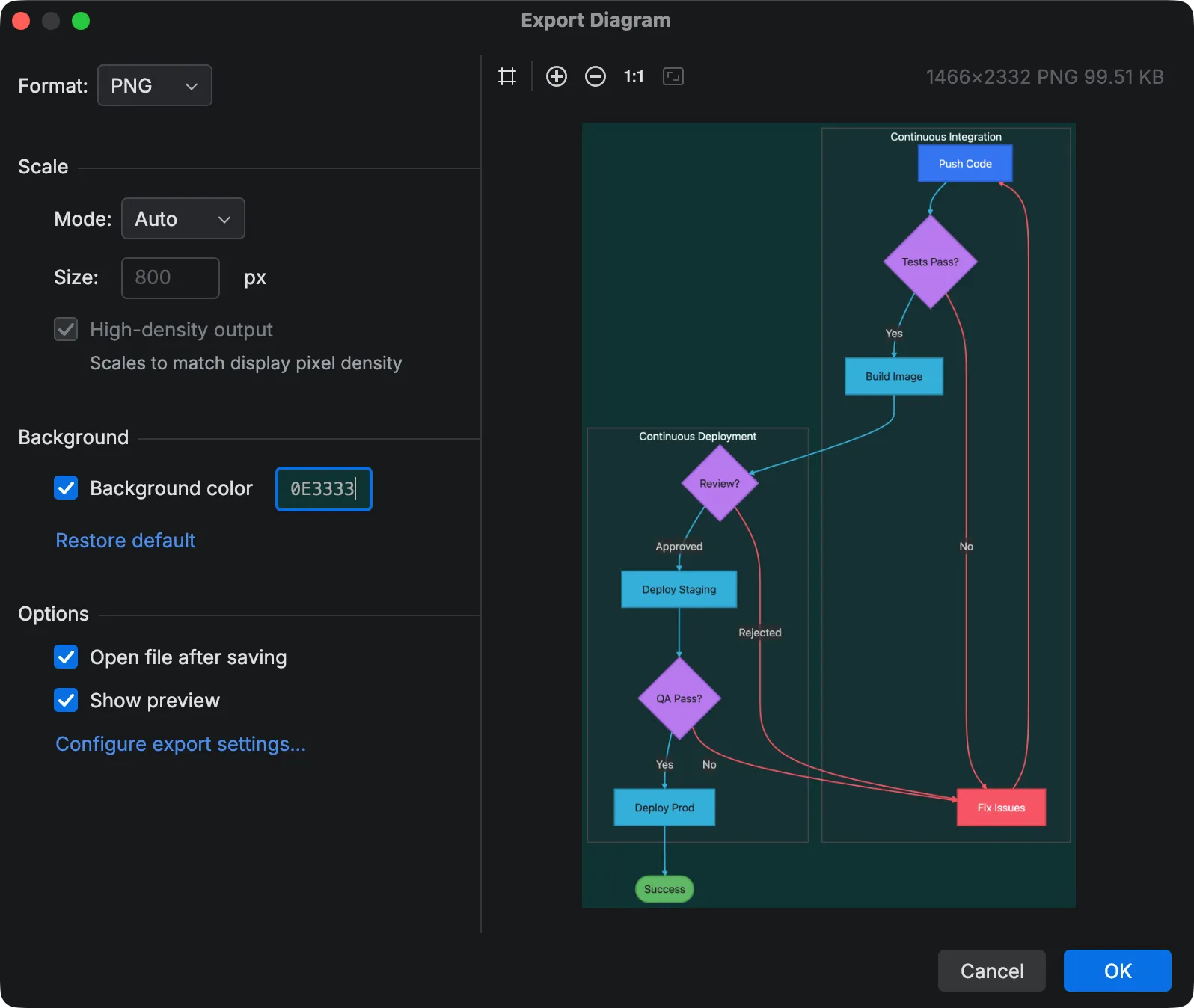 Export with background color enabled