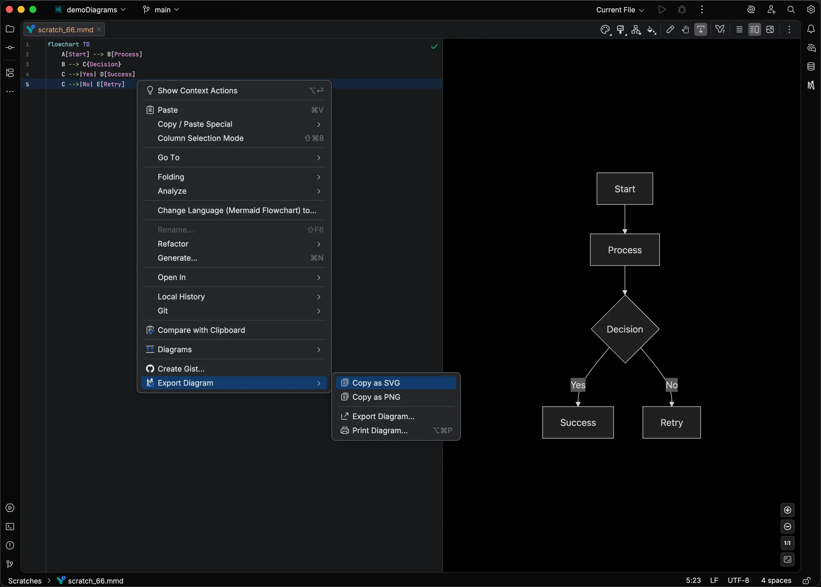 Copy as SVG context menu