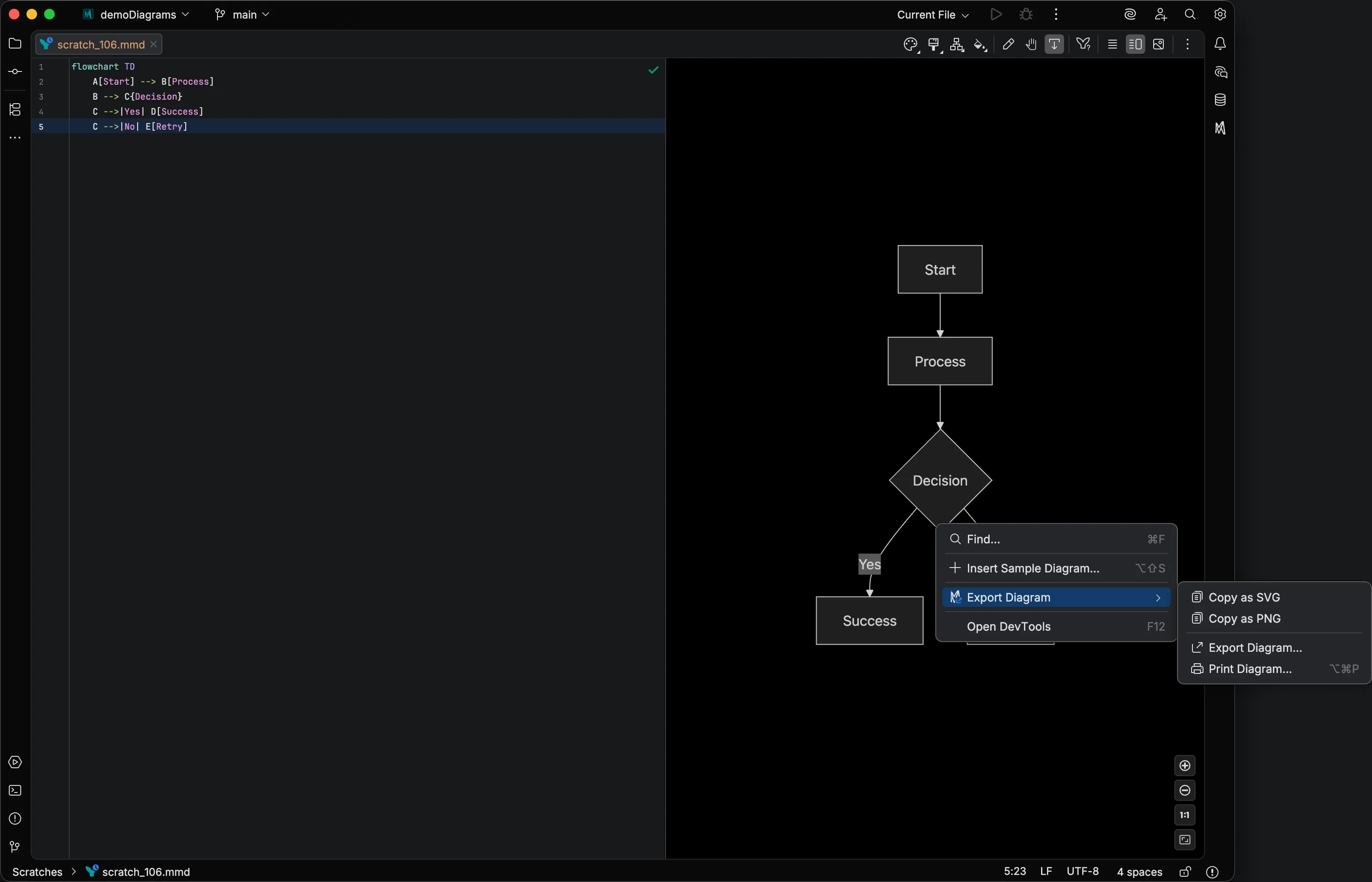 Preview panel right-click menu with the Export Diagram submenu open showing Copy as SVG, Copy as PNG, Export Diagram, and Print Diagram actions