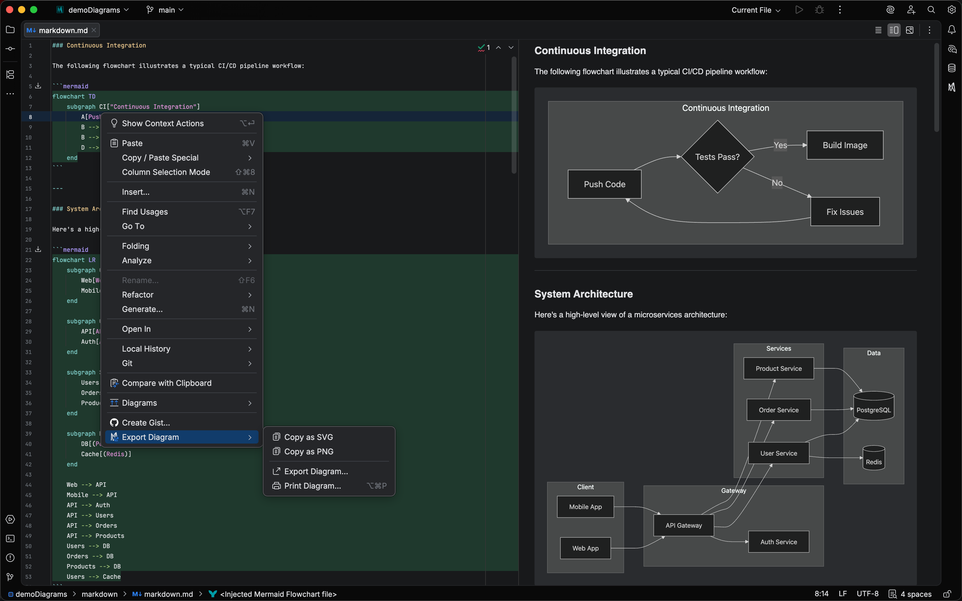 Export Diagram submenu opened from a Mermaid code fence inside a Markdown file