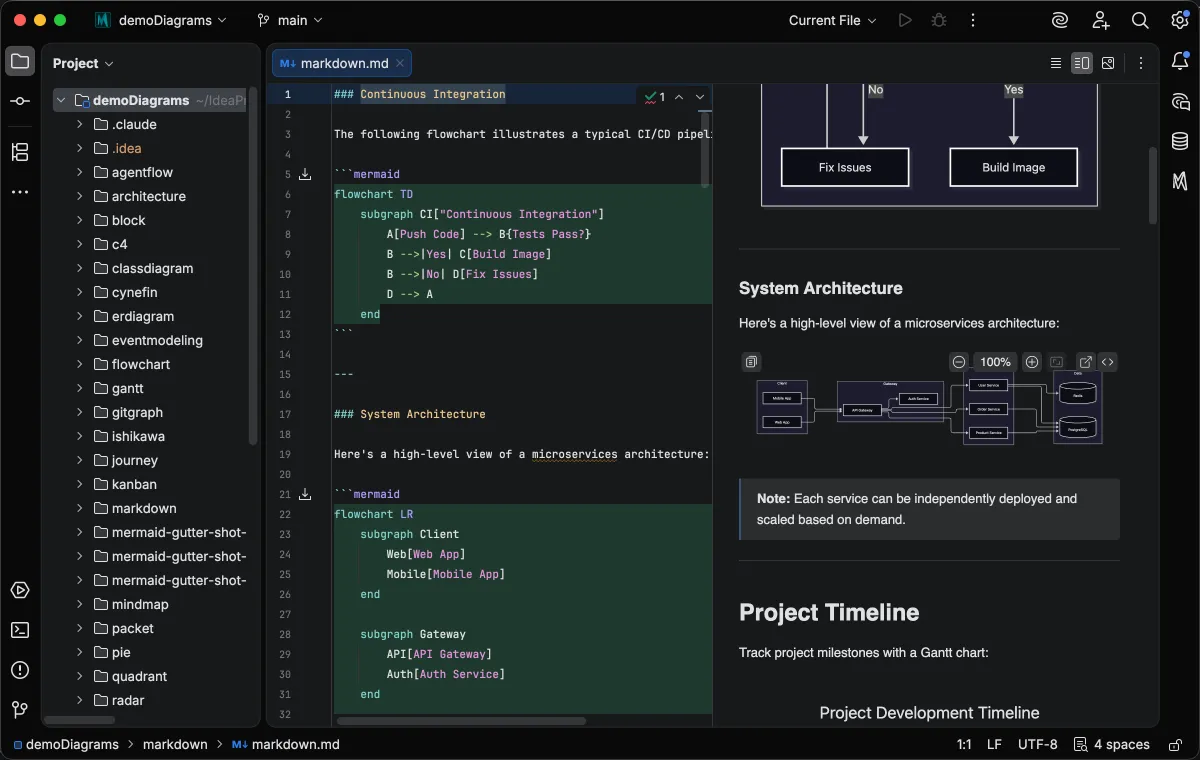 markdown-preview-controls