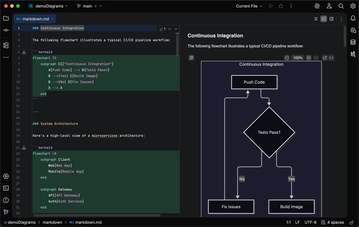 markdown-preview