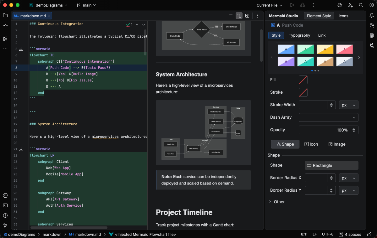 Markdown editor with fenced Mermaid diagrams alongside the IntelliJ preview and the Mermaid Studio style pane