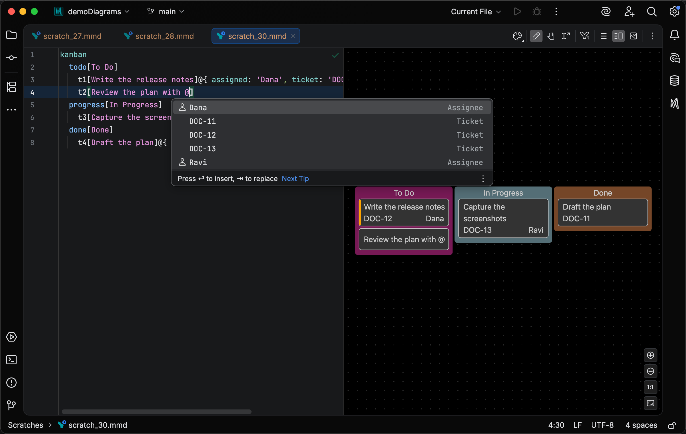 Kanban board in the editor with the completion popup open after an @ typed inside a card description, listing the assignees Dana and Ravi and the tickets DOC-11 to DOC-13, with the rendered board in the preview