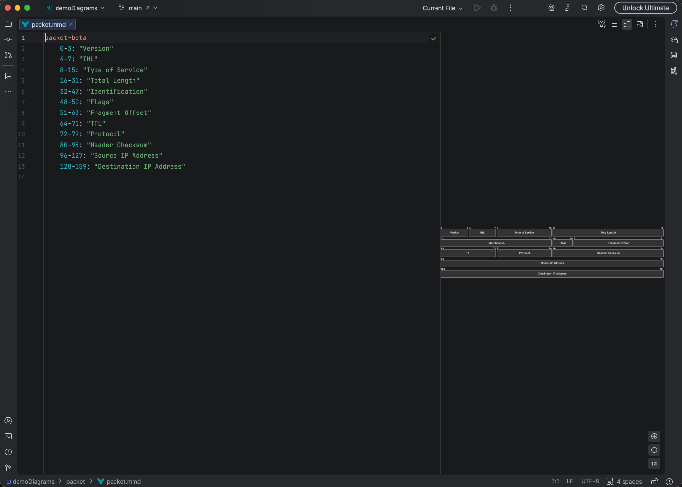 Packet diagram syntax highlighting in Islands Dark theme