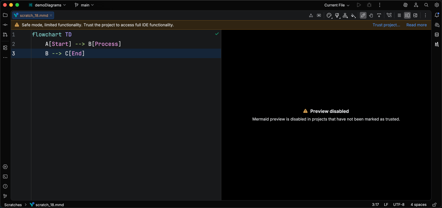 Preview pane showing the disabled state in an untrusted project with a prompt to trust the project