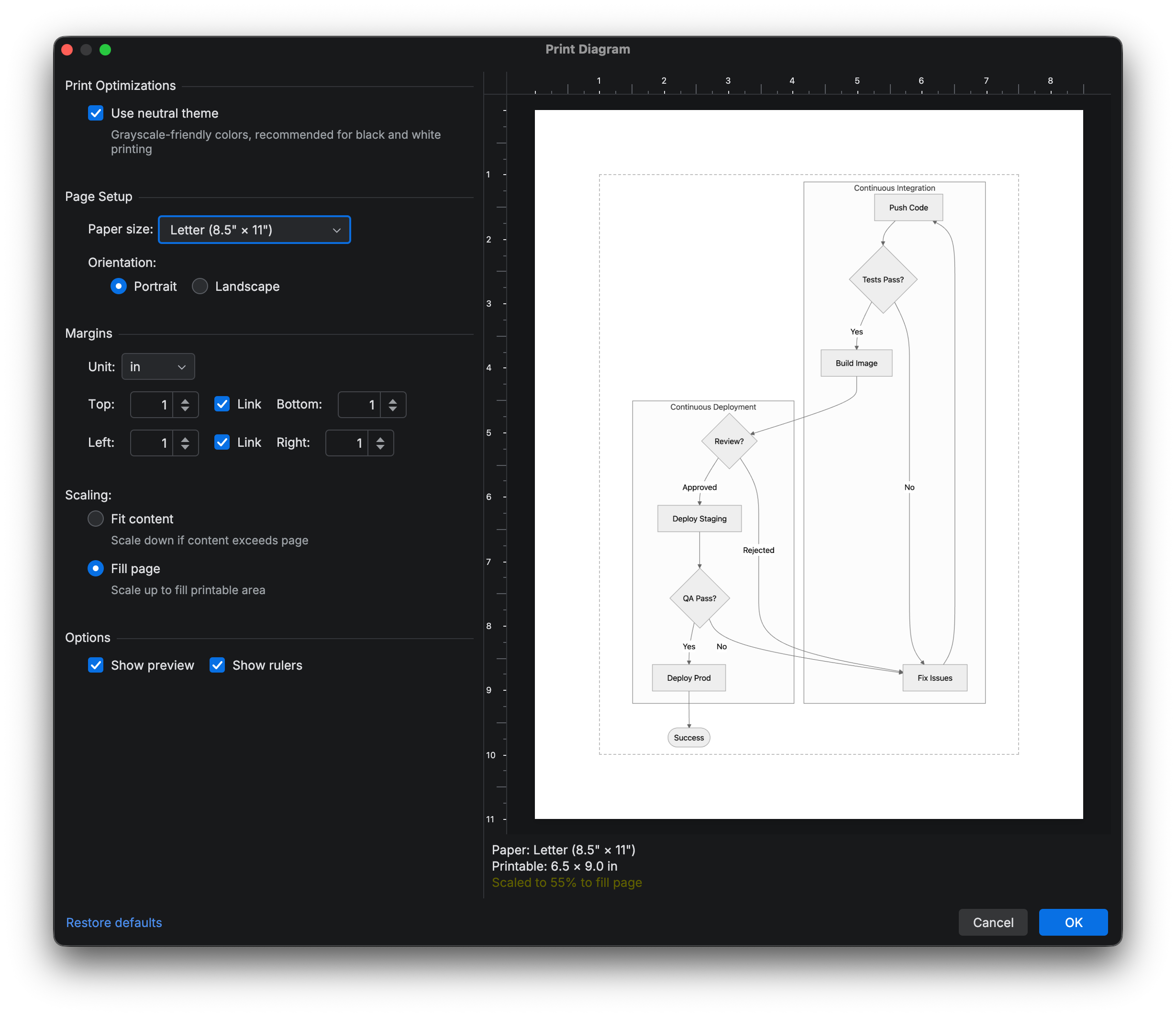 Print dialog with page setup, margins, and a diagram preview