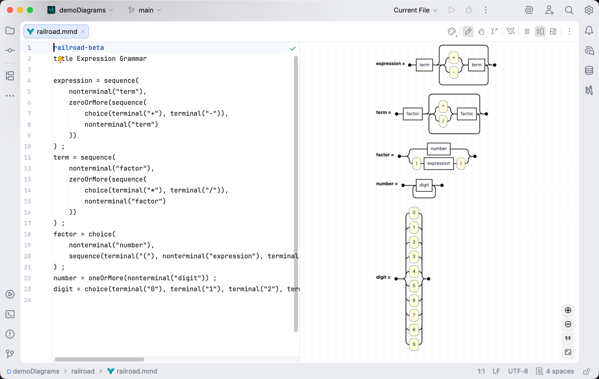 Railroad diagram rendered in the live preview under the Islands Light theme