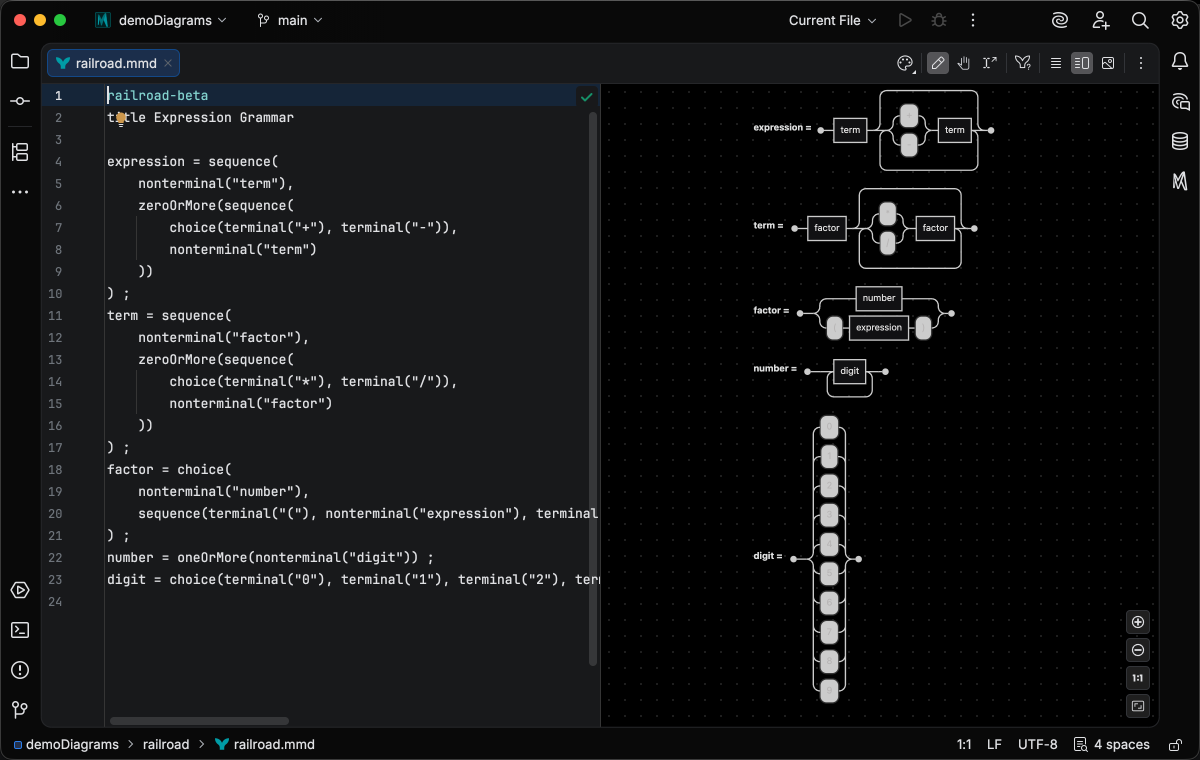 Railroad diagram rendered in the live preview under the Armada Dark theme