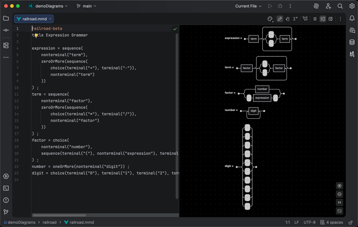 Railroad diagram rendered as grammar tracks in the live preview