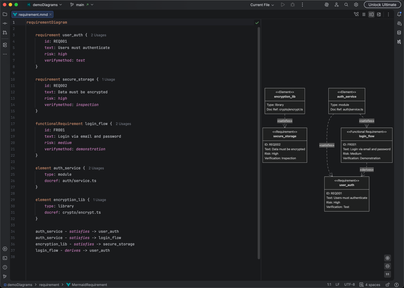 Requirement diagram syntax highlighting in Islands Dark theme