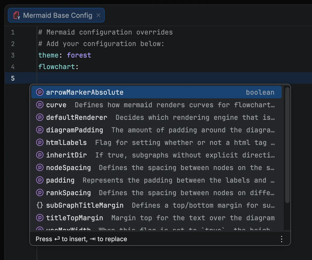 Config Editor with code completion