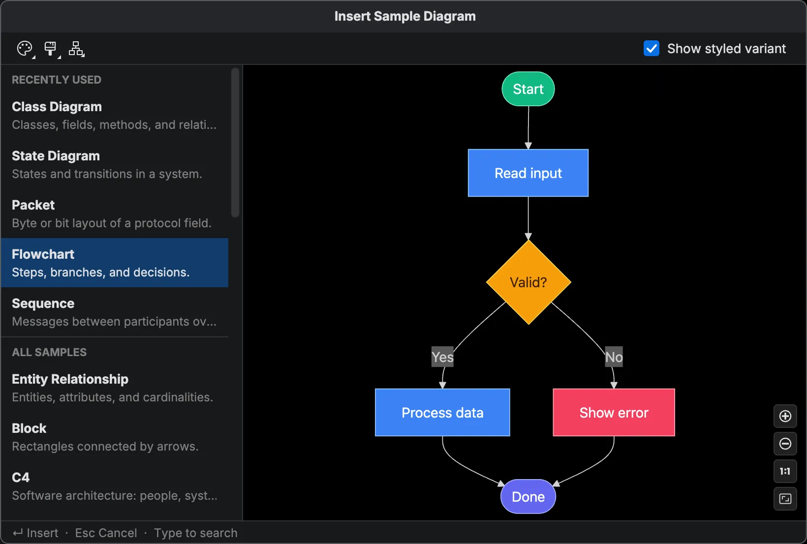 Same Flowchart sample with the Styled variant toggled on, rendering the diagram with themeVariables and classDef-driven node colors