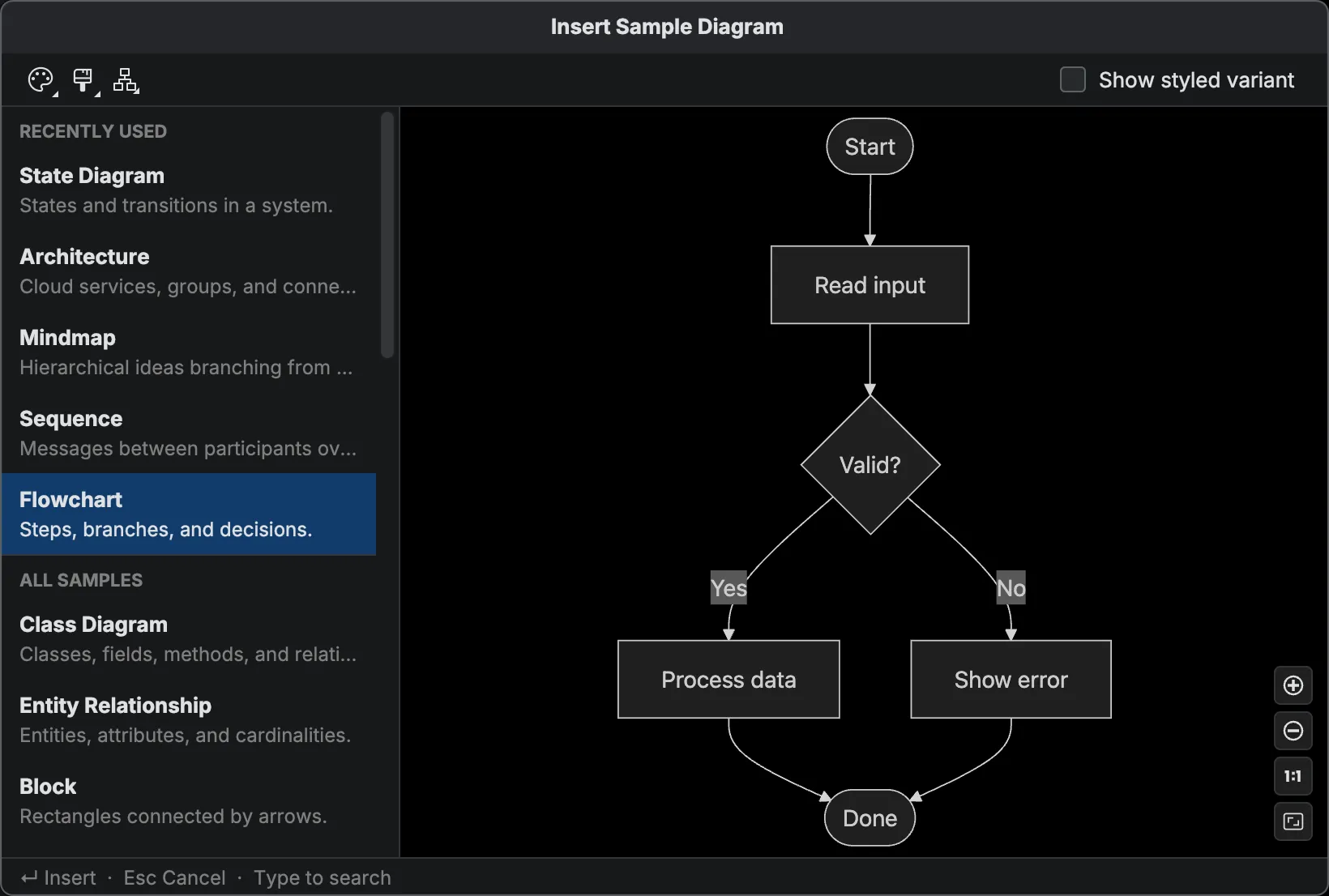 Sample picker with Flowchart highlighted in the list and a rendered preview of the flowchart on the right