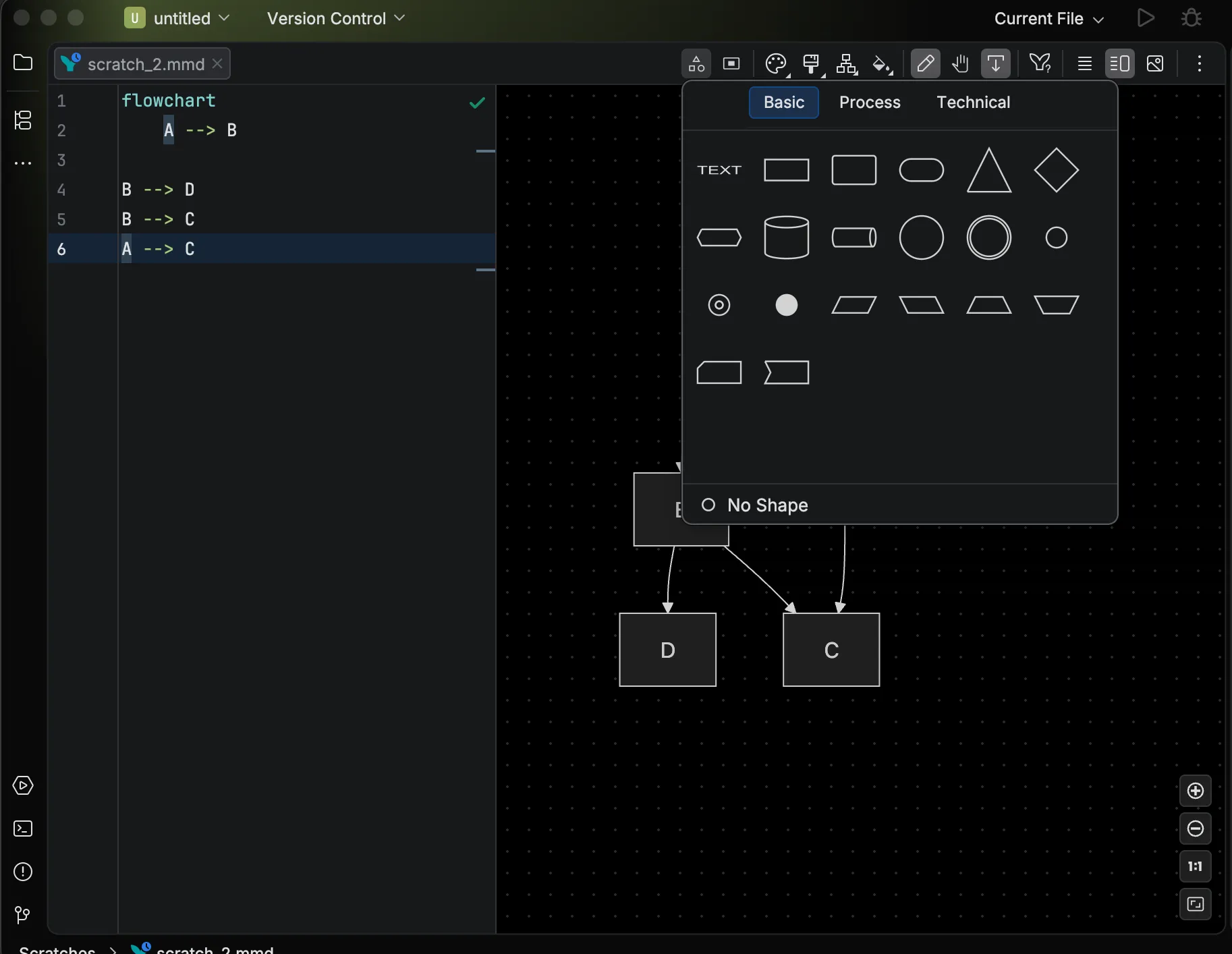 Shape picker with Basic, Process, and Technical tabs