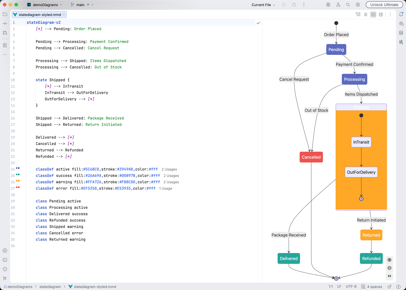 State diagram syntax highlighting in Islands Light theme