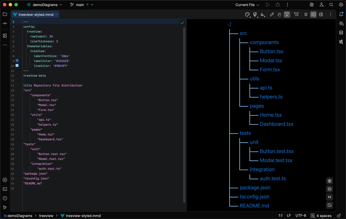 TreeView syntax highlighting in the Armada theme