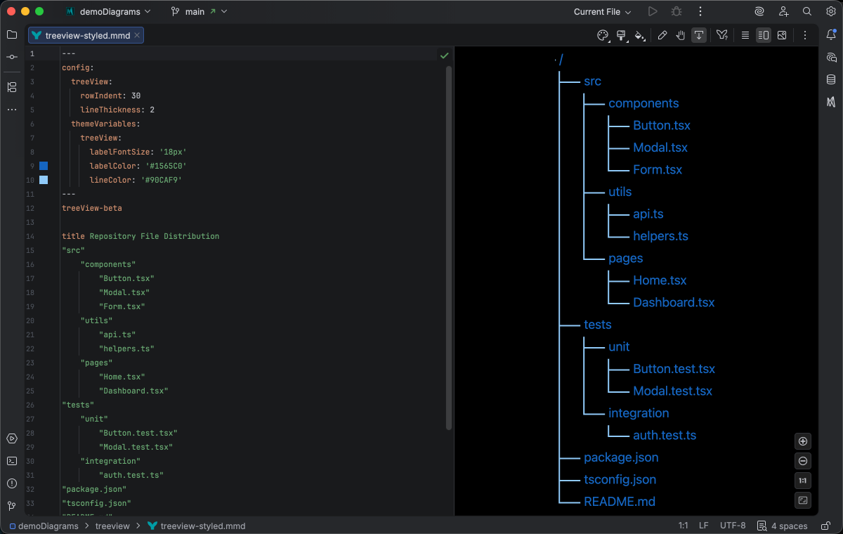 TreeView syntax highlighting in Islands Dark theme