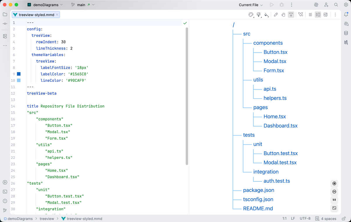 TreeView syntax highlighting in Islands Light theme