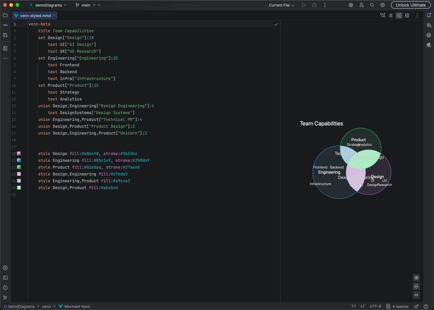 Venn diagram syntax highlighting in Islands Dark theme