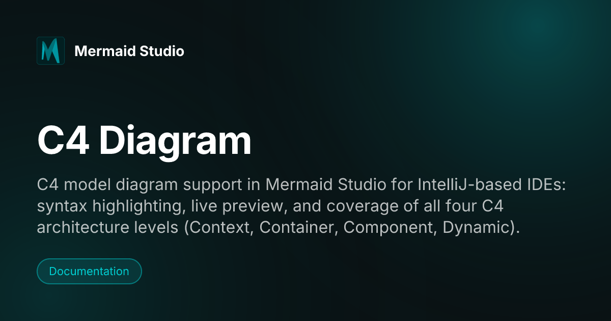 C4 Diagram | Mermaid Studio