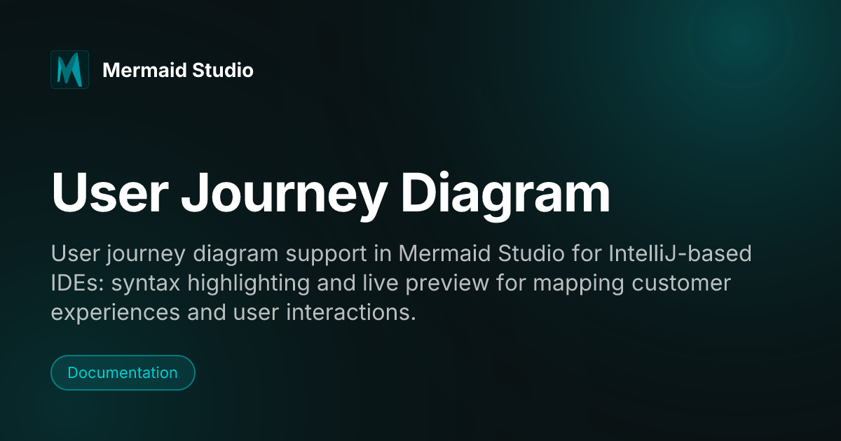 User Journey Diagram | Mermaid Studio
