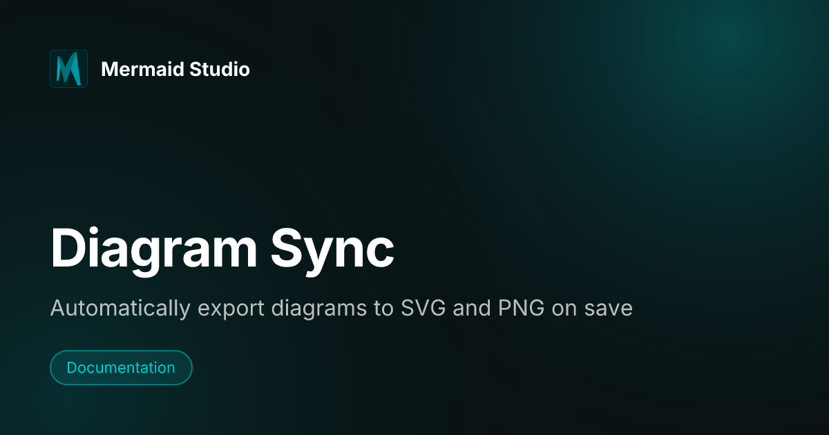 Diagram Sync | Mermaid Studio