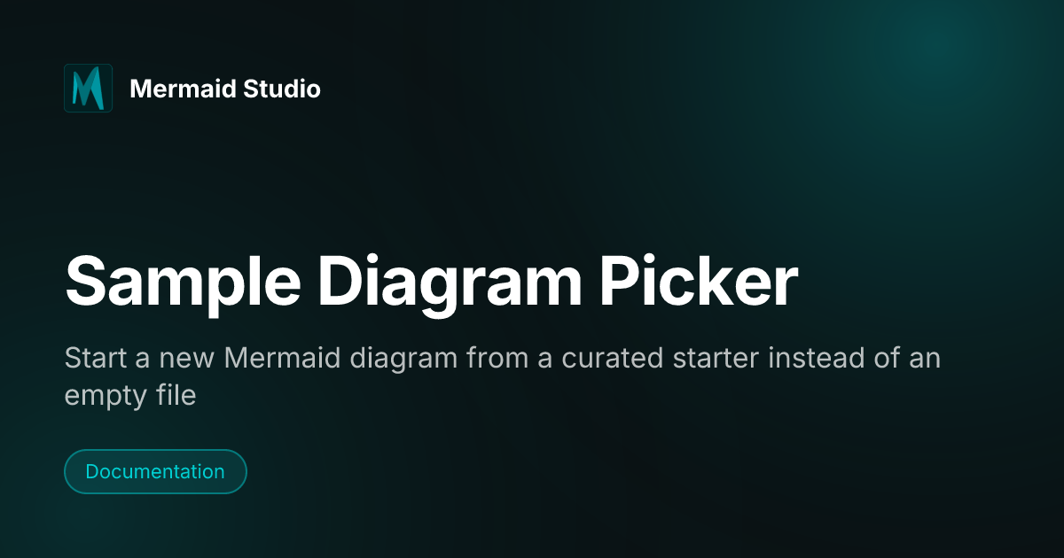 Sample Dialog Picker Sample Diagram Picker | Mermaid Studio